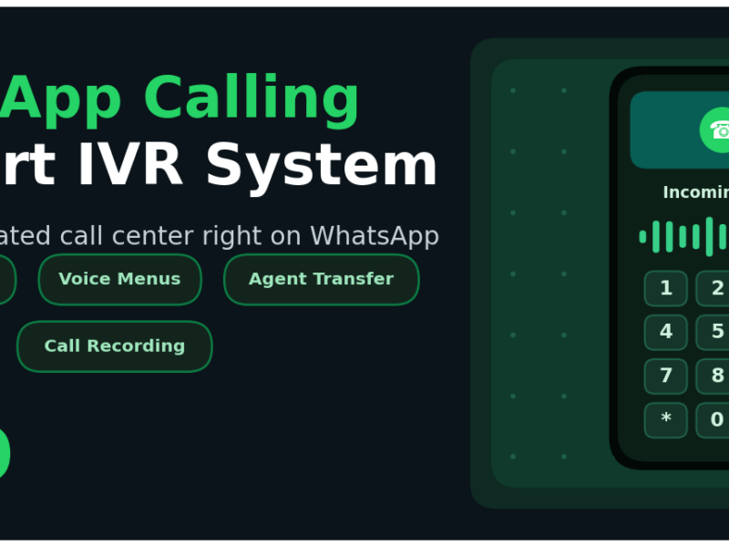 whatsapp ivr